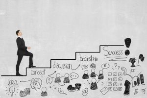 erfolgreiches Entrepreneur Mindset